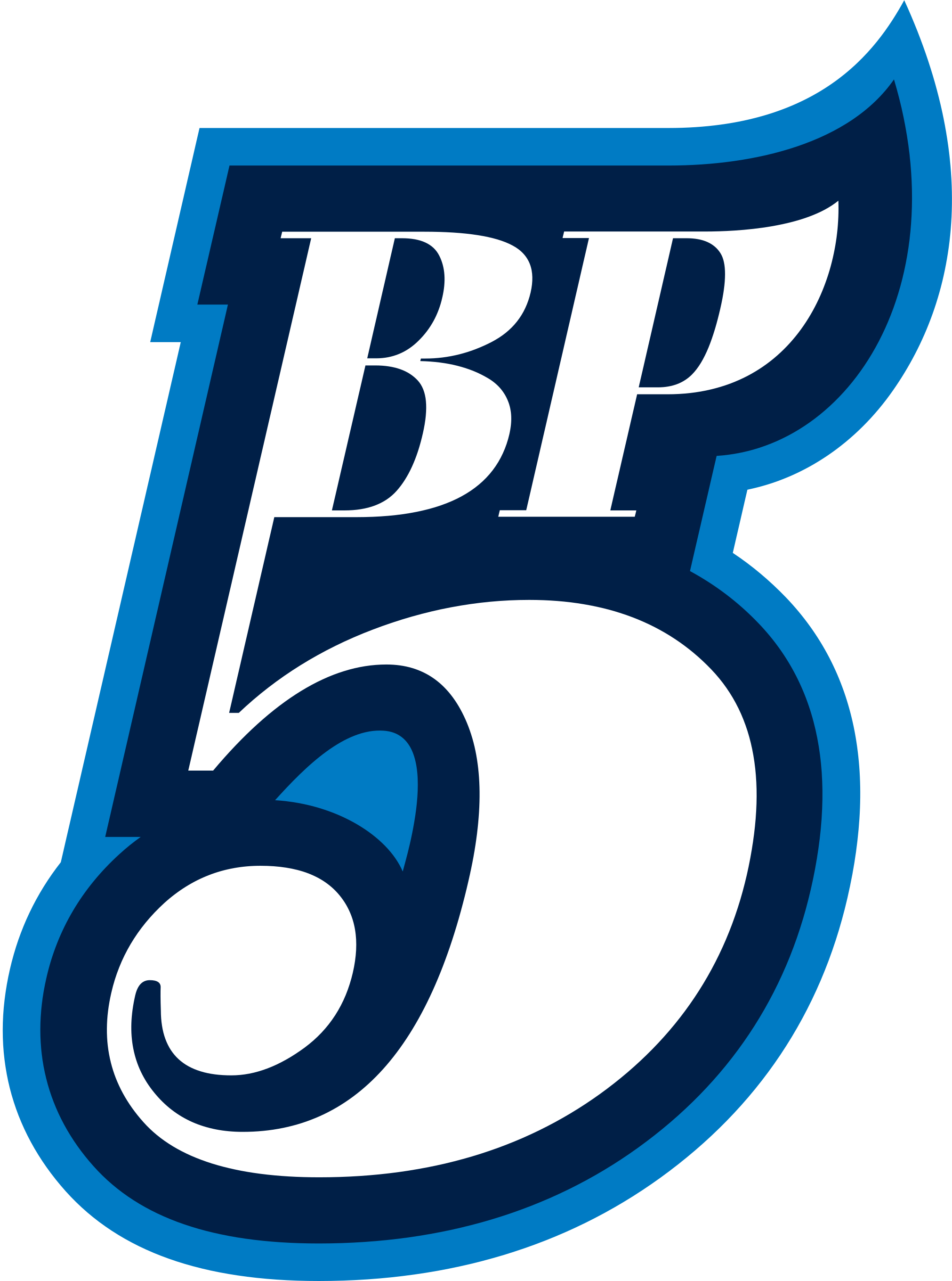 Budapest Five logo